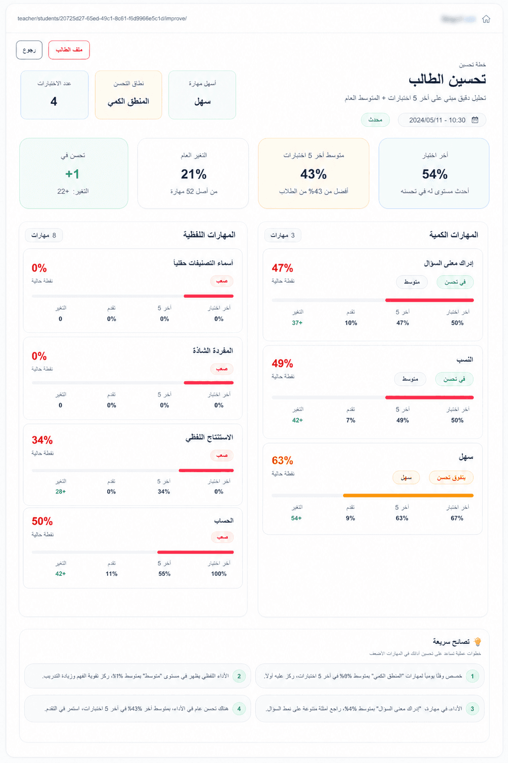 نموذج تحليل وتقارير أداء القدرات في منصة ت